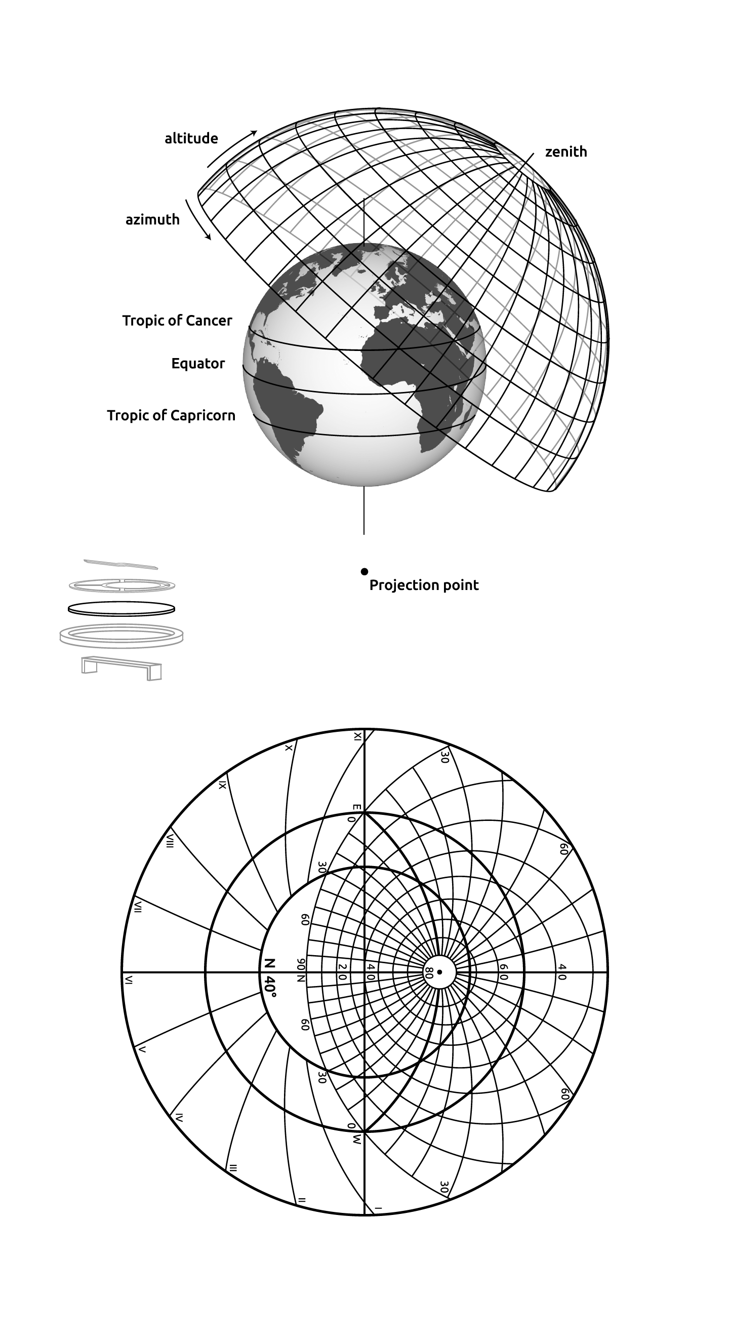 Poster Design Composition Tips